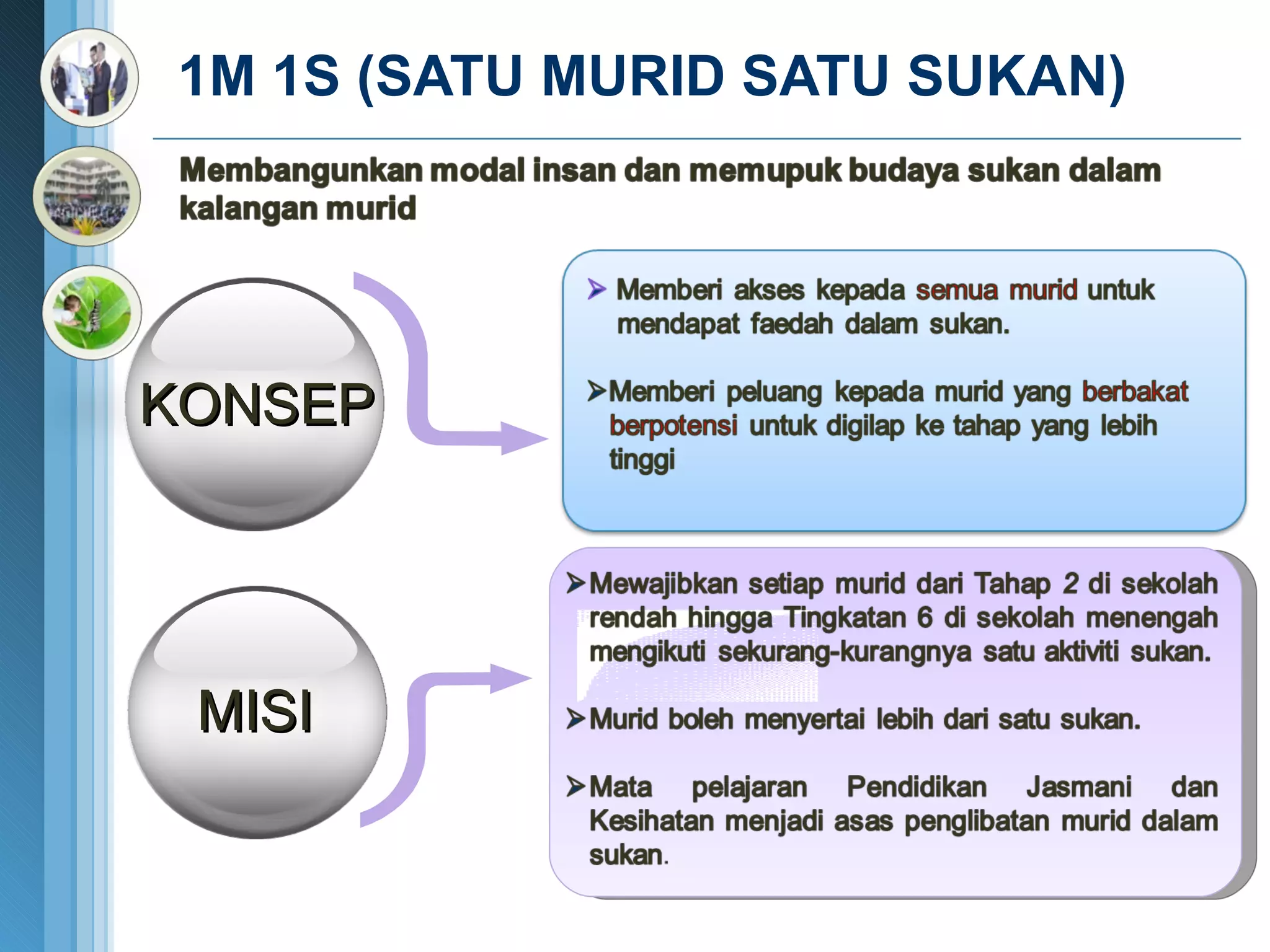 1M 1S (SATU MURID SATU SUKAN)  KONSEP   MISI 