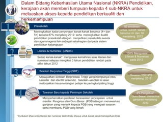 Dalam Bidang Keberhasilan Utama Nasional (NKRA) Pendidikan, kerajaan akan memberi tumpuan kepada 4 sub-NKRA untuk  meluaskan akses kepada pendidikan berkualiti dan berkemampuan Prasekolah 1 Meningkatkan kadar penyertaan kanak-kanak berumur (4+ dan 5+) kepada 87% menjelang 2012; serta  meningkatkan kualiti pendidikan prasekolah dengan  menjadikan prasekolah swasta dan agensi-agensi lain sebagai sebahagian daripada sistem pendidikan kebangsaan Setiap kanak-kanak*  menguasai kemahiran asas literasi dan numerasi selepas mengikuti 3 tahun pendidikan rendah pada akhir tahun 2012 Literasi & Numerasi  (LINUS)  2 Sekolah Berpretasi Tinggi (SBT) 3 Mewujudkan Sekolah Berprestasi Tinggi yang mempunyai etos, karakter  dan identiti tersendiri.  Sekolah–sekolah ini akan melonjakkan kecemerlangan pelajar ke peringkat paling tinggi Tawaran Baru kepada Pemimpin Sekolah 4 Memperkenalkan penilaian berasaskan pencapaian  untuk menilai  Pengetua dan Guru Besar  (PGB) dengan menawarkan ganjaran yang menarik kepada PGB yang melepasi sasaran serta membantu PGB yang lemah *  Kurikulum khas untuk literasi dan numerasi telah direka khusus untuk kanak-kanak berkeperluan khas 85 enrolmen  untuk  kohort  kanak berumur 4+ dan  5+  menjelang  2012 100 %  Menguasai  Litera si  &   Numera si pada  201 2  Sasaran 100 HPS menjelang  2012 4% Pengetua/  Guru Besar  menerima ganjaran menjelang  2012 