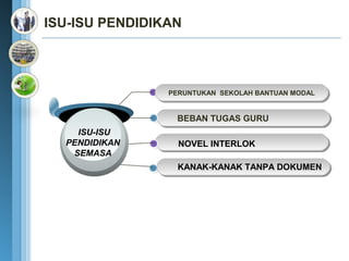 ISU-ISU PENDIDIKAN




                PERUNTUKAN SEKOLAH BANTUAN MODAL
                PERUNTUKAN SEKOLAH BANTUAN MODAL


                 BEBAN TUGAS GURU
                 BEBAN TUGAS GURU
    ISU-ISU
  PENDIDIKAN      NOVEL INTERLOK
   SEMASA
                 KANAK-KANAK TANPA DOKUMEN
 