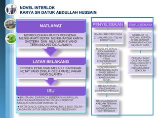 NOVEL INTERLOK
KARYA SN DATUK ABDULLAH HUSSAIN
 