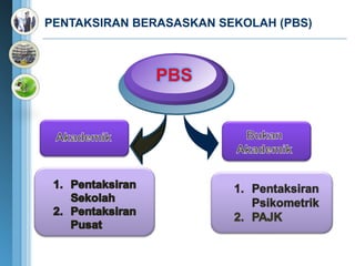 PENTAKSIRAN BERASASKAN SEKOLAH (PBS)
 