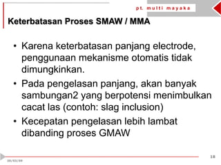 p t. m u l t i m a y a k a
18
20/03/09
• Karena keterbatasan panjang electrode,
penggunaan mekanisme otomatis tidak
dimungkinkan.
• Pada pengelasan panjang, akan banyak
sambungan2 yang berpotensi menimbulkan
cacat las (contoh: slag inclusion)
• Kecepatan pengelasan lebih lambat
dibanding proses GMAW
Keterbatasan Proses SMAW / MMA
 