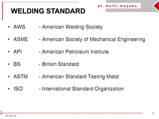 p t. m u l t i m a y a k a
2
20/03/09
WELDING STANDARD
 