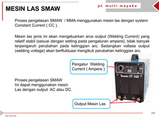 p t. m u l t i m a y a k a
24
20/03/09
MESIN LAS SMAW
Proses pengelasan SMAW / MMA menggunakan mesin las dengan system
Constant Current ( CC ),
Mesin las jenis ini akan mengeluarkan arus output (Welding Current) yang
relatif stabil (sesuai dengan setting pada pengaturan ampere), tidak banyak
terpengaruh perubahan pada ketinggian arc. Sedangkan voltase output
(welding voltage) akan berfluktuasi mengikuti perubahan ketinggian arc.
Pengatur Welding
Current ( Ampere )
Proses pengelasan SMAW
Ini dapat menggunakan mesin
Las dengan output AC atau DC.
Output Mesin Las
 