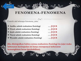 FENOMENA-FENOMENA
Contoh: ada beberapa fenomena, yaitu:
 Andika adalah mahasiswa Sosiologi …. JUJUR
 Fitrah adalah mahasiswa Sosiologi …. JUJUR
 Jujuh adalah mahasiswa Sosiologi …. JUJUR
 Nurul adalah mahasiswa Sosiologi …. JUJUR
 Wynaldo adalah mahasiswa Sosiologi . ... JUJUR
Jika disimpulkan bahwa semua mahasiswa Sosiologi itu jujur maka
kebenaran kesimpulan ini hanya mempunyai kebenaran
kemungkinan besar (probabilitas).
BACK
 