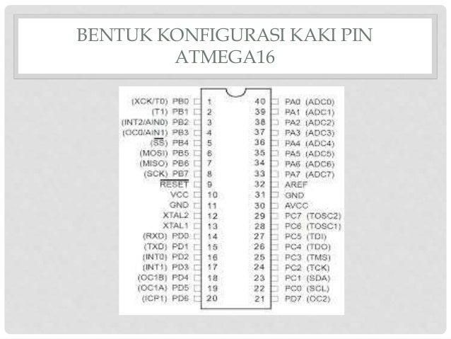 Dasar Dasar Mikrokontroler