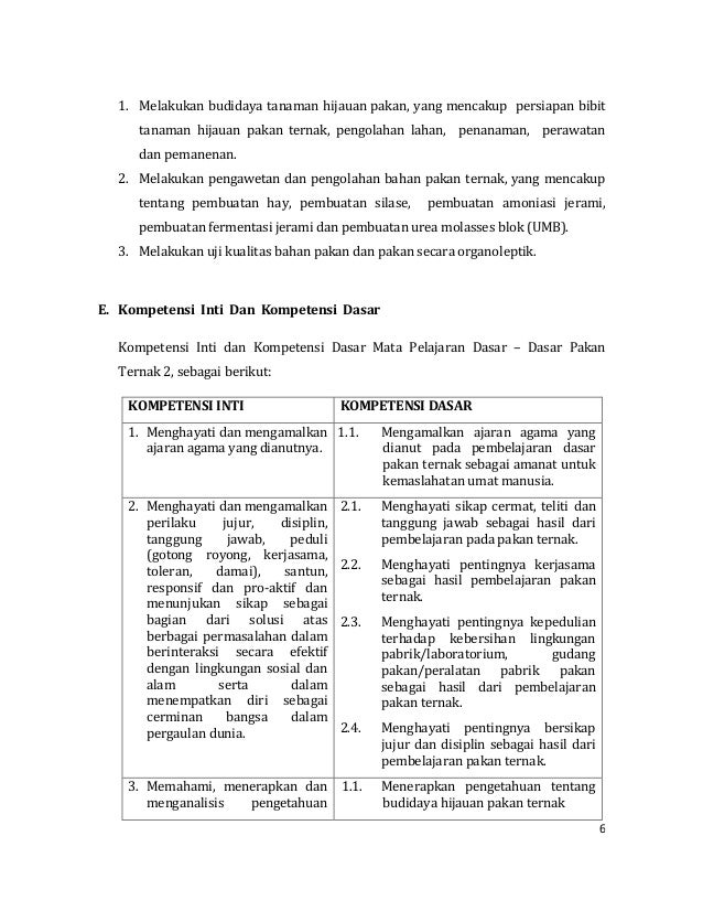 manfaat pembuatan teks ulasan buku Dasar Dasar Pakan Ternak