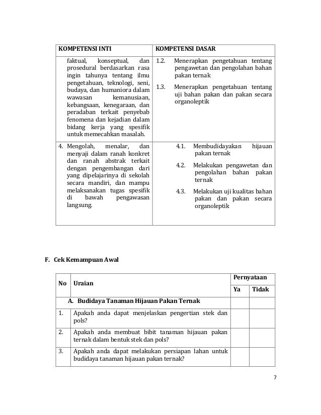 inti dari kitab kejadian Dasar Dasar Pakan Ternak inti dari kitab kejadian Dasar Dasar Pakan Ternak