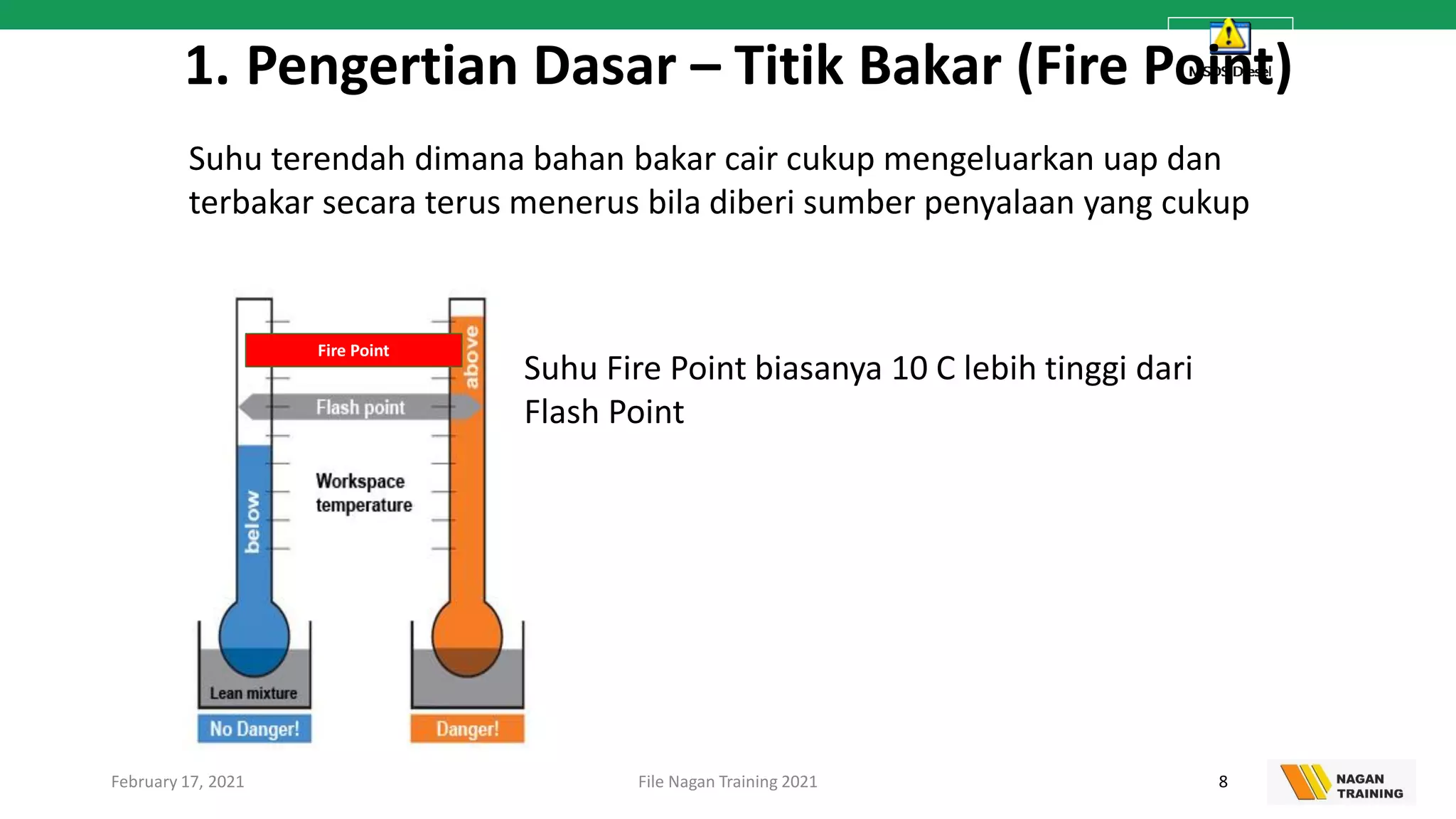 Dasar - Dasar Pemadam Kebakaran.pdf