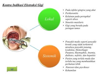 Kontra Indikasi Ekstraksi Gigi
Lokal
• Pada infeksi gingiva yang akut
• Perikoronitis
• Kelainan pada periapikal
seperti abses
• Sinusitis maxilaris
• Gigi yang berada pada
jaringan tumor
Sistemik
• Penyakit medis seperti penyakit
kronik yang tidak terkontrol
misalnya penyakit janutng,
Leukimia, Hemorhagie
Purpura, Haemophili, Anemia,
diabetes, nefritis, dan hepatitis
• Pasien yang terlalu muda dan
terlalu tua yang membutuhkan
perhatian lebih
• Neuroses dan psychoses
• KehamilanMP
 