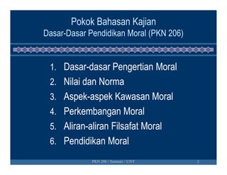 Pokok Bahasan Kajian
Dasar-Dasar Pendidikan Moral (PKN 206)

1. Dasar-dasar Pengertian Moral
2. Nilai dan Norma
3. Aspek-a...