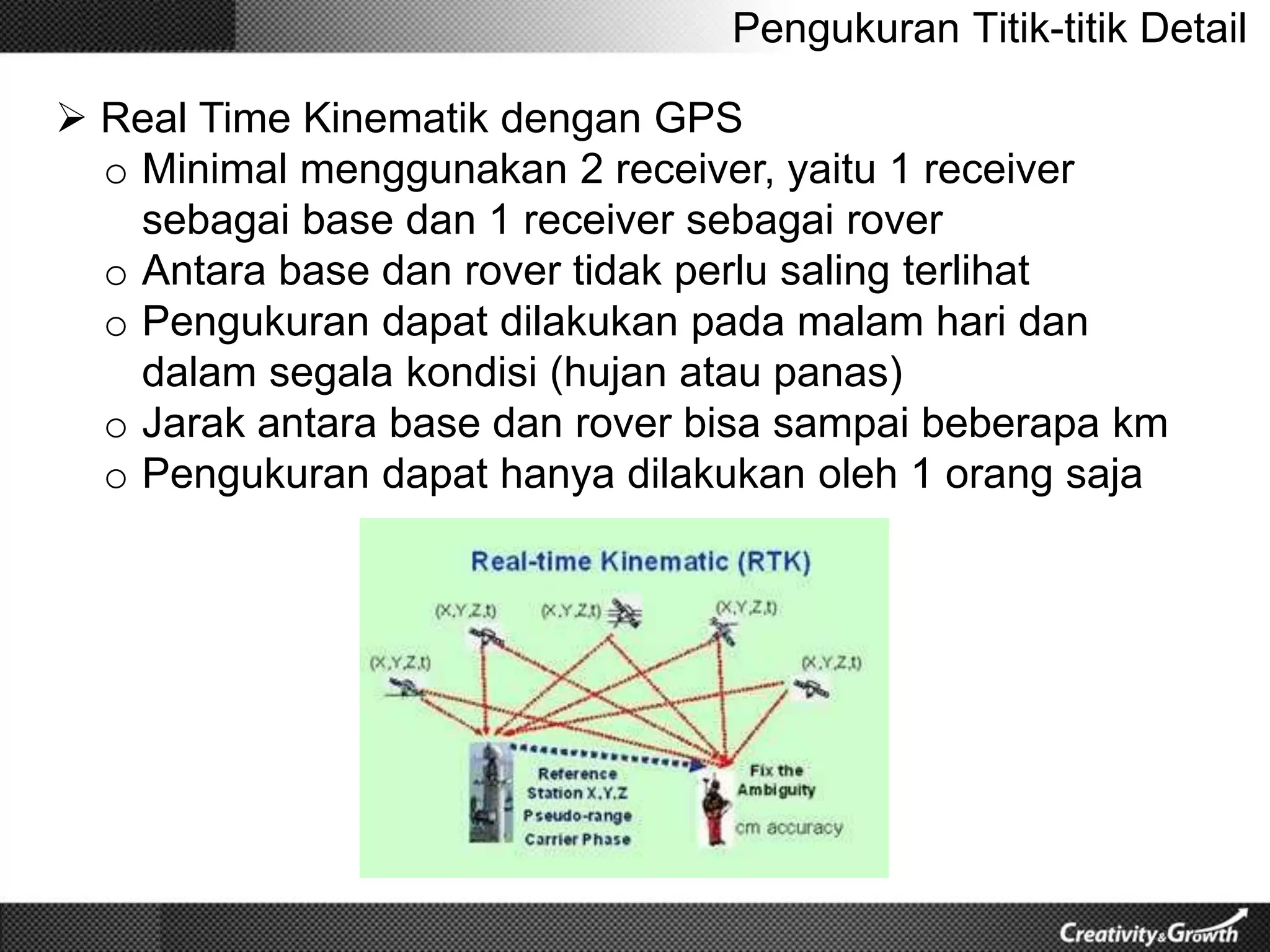 Dasar-dasar Pengukuran.pptx