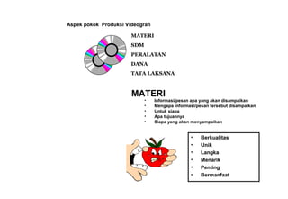 Aspek pokok Produksi Videografi
MATERI
SDM
PERALATAN
DANA
TATA LAKSANA
MATERI
• Informasi/pesan apa yang akan disampaikan
• Mengapa informasi/pesan tersebut disampaikan
• Untuk siapa
• Apa tujuannya
• Siapa yang akan menyampaikan
• Berkualitas
• Unik
• Langka
• Menarik
• Penting
• Bermanfaat
 