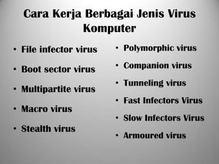 Cara Kerja Berbagai Jenis Virus
            Komputer
• File infector virus   • Polymorphic virus

• Boot sector virus     • Companion virus
                        • Tunneling virus
• Multipartite virus
                        • Fast Infectors Virus
• Macro virus
                        • Slow Infectors Virus
• Stealth virus
                        • Armoured virus
 