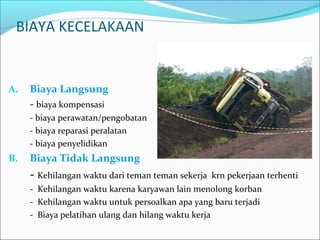 BIAYA KECELAKAAN 
A. Biaya Langsung 
- biaya kompensasi 
- biaya perawatan/pengobatan 
- biaya reparasi peralatan 
- biaya penyelidikan 
B. Biaya Tidak Langsung 
- Kehilangan waktu dari teman teman sekerja krn pekerjaan terhenti 
- Kehilangan waktu karena karyawan lain menolong korban 
- Kehilangan waktu untuk persoalkan apa yang baru terjadi 
- Biaya pelatihan ulang dan hilang waktu kerja 
 