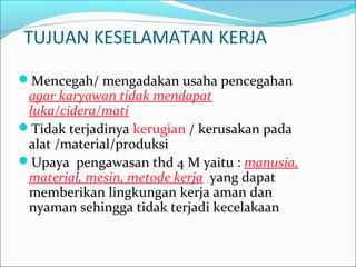 TUJUAN KESELAMATAN KERJA 
Mencegah/ mengadakan usaha pencegahan 
agar karyawan tidak mendapat 
luka/cidera/mati 
Tidak terjadinya kerugian / kerusakan pada 
alat /material/produksi 
Upaya pengawasan thd 4 M yaitu : manusia, 
material, mesin, metode kerja yang dapat 
memberikan lingkungan kerja aman dan 
nyaman sehingga tidak terjadi kecelakaan 
 