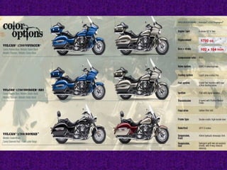 1700 cc
102 x 104 mm

 