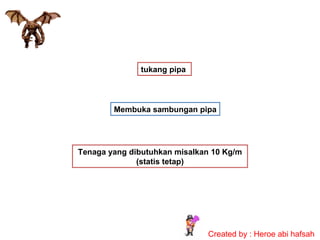 tukang pipa

Membuka sambungan pipa

Tenaga yang dibutuhkan misalkan 10 Kg/m
(statis tetap)

Created by : Heroe abi hafsah

 