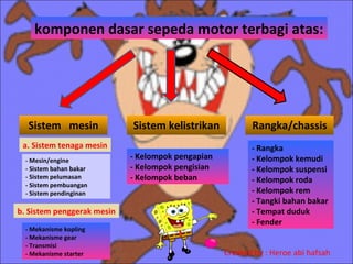 komponen dasar sepeda motor terbagi atas:

Sistem mesin

Sistem kelistrikan

a. Sistem tenaga mesin
- Mesin/engine
- Sistem bahan bakar
- Sistem pelumasan
- Sistem pembuangan
- Sistem pendinginan

b. Sistem penggerak mesin
- Mekanisme kopling
- Mekanisme gear
- Transmisi
- Mekanisme starter

- Kelompok pengapian
- Kelompok pengisian
- Kelompok beban

Rangka/chassis
- Rangka
- Kelompok kemudi
- Kelompok suspensi
- Kelompok roda
- Kelompok rem
- Tangki bahan bakar
- Tempat duduk
- Fender
Created by : Heroe abi hafsah

 