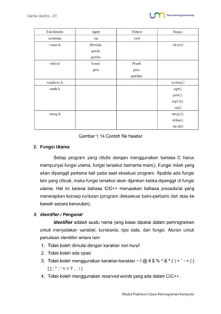 Teknik Elektro - FT
Modul Praktikum Dasar Pemrograman Komputer
Gambar 1.14 Contoh file header
2. Fungsi Utama
Setiap program yang ditulis dengan menggunakan bahasa C harus
mempunyai fungsi utama, fungsi tersebut bernama main(). Fungsi inilah yang
akan dipanggil pertama kali pada saat eksekusi program. Apabila ada fungsi
lain yang dibuat, maka fungsi tersebut akan dijankan ketika dipanggil di fungsi
utama. Hal ini karena bahasa C/C++ merupakan bahasa procedural yang
menerapkan konsep runtutan (program dieksekusi baris-perbaris dari atas ke
bawah secara berurutan).
3. Identifier / Pengenal
Identifier adalah suatu nama yang biasa dipakai dalam pemrograman
untuk menyatakan variabel, konstanta, tipe data, dan fungsi. Aturan untuk
penulisan identifier antara lain:
1. Tidak boleh dimulai dengan karakter non huruf
2. Tidak boleh ada spasi
3. Tidak boleh menggunakan karakter-karakter ~ ! @ # $ % ^ & * ( ) + ` - = { }
[ ] : " ; ' < > ? , . / |
4. Tidak boleh menggunakan reserved words yang ada dalam C/C++.
 