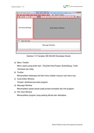 Teknik Elektro - FT
Modul Praktikum Dasar Pemrograman Komputer
Gambar 1.5 Tampilan IDE MinGW Developer Studio
a) Menu Toolbar
Menu utama yang terdiri dari ; File,Edit,View,Project, Build,Debug ,Tools
,Windows dan Help.
b) Toolbar
Menampilkan beberapa tool dari menu toolbar maupun sub menu-nya.
c) Code Editor Window
Tempat dituliskannya kode program.
d) Message Window
Menampilkan pesan-pesan pada proses kompilasi dan link program.
e) File View Window
Menampilkan program yang sedang dibuka dan dikerjakan.
Code Editor Window
File View Window
Message Window
Menu Toolbar
Toolbar
 