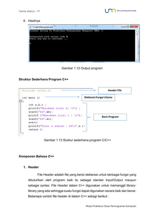 Teknik Elektro - FT
Modul Praktikum Dasar Pemrograman Komputer
6. Hasilnya
Gambar 1.12 Output program
Struktur Sederhana Program C++
Gambar 1.13 Stuktur sederhana program C/C++
Komponen Bahasa C++
1. Header
File Header adalah file yang berisi deklarasi untuk berbagai fungsi yang
dibutuhkan oleh program baik itu sebagai standar Input/Output maupun
sebagai syntax. File Header dalam C++ digunakan untuk memanggil library-
library yang ada sehingga suatu fungsi dapat digunakan secara baik dan benar.
Beberapa contoh file header di dalam C++ sebagi berikut :
Header File
Deklarasi Fungsi Utama
Baris Program
 