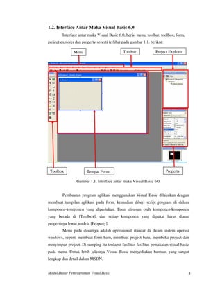 Modul Dasar Pemrograman Visual Basic 3
1.2. Interface Antar Muka Visual Basic 6.0
Interface antar muka Visual Basic 6.0, berisi menu, toolbar, toolbox, form,
project explorer dan property seperti terlihat pada gambar 1.1. berikut:
Menu Toolbar Project Explorer
Toolbox Tempat Form Property
Gambar 1.1. Interface antar muka Visual Basic 6.0
Pembuatan program aplikasi menggunakan Visual Basic dilakukan dengan
membuat tampilan aplikasi pada form, kemudian diberi script program di dalam
komponen-komponen yang diperlukan. Form disusun oleh komponen-komponen
yang berada di [Toolbox], dan setiap komponen yang dipakai harus diatur
propertinya lewat jendela [Property].
Menu pada dasarnya adalah operasional standar di dalam sistem operasi
windows, seperti membuat form baru, membuat project baru, membuka project dan
menyimpan project. Di samping itu terdapat fasilitas-fasilitas pemakaian visual basic
pada menu. Untuk lebih jelasnya Visual Basic menyediakan bantuan yang sangat
lengkap dan detail dalam MSDN.
 