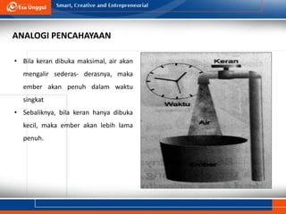 • Bila keran dibuka maksimal, air akan
mengalir sederas- derasnya, maka
ember akan penuh dalam waktu
singkat
• Sebaliknya, bila keran hanya dibuka
kecil, maka ember akan lebih lama
penuh.
ANALOGI PENCAHAYAAN
 