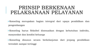 PRINSIP BERKENAAN
PELAKSANAAN PELAYANAN
➢Konseling merupakan bagian intergral dari upaya pendidikan dan
pengembangan
➢Konseling harus fleksibel disesuaikan dengan kebutuhan individu,
masyarakat dan kondisi keluarga
➢Konseling disusun secara berkelanjutan dari jenjang pendidikan
terendah sampai tertinggi
 