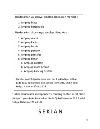 Berdasarkan wujudnya amplop dibedakan menjadi :
     1. Amplop biasa
     2. Amplop berjendela
  Berdasarkan ukurannya, amplop dibedakan :
     1. Amplop resmi
     2. Amplop kartu
     3. Amplop bisnis
     4. Amplop pendek
     5. Amplop panjang
     6. Amplop besar
        a. Amplop catalog
        b. Amplop mata berkait
        c. Amplop kancing bertali

   Gambar contoh lipatan surat dari no. 1 s.d 6 dapat dilihat
   pada buku Komunikasi bisnis,Djoko Purwanto, M.B.A edisi
   ketiga. Halaman 174 s.d 176

Untuk mendalami korespondensi tentang contoh surat bisnis
pelajari pada buku Komunikasi bisnis,Djoko Purwanto, M.B.A edisi
ketiga. Halaman 176 s.d 192.


                        SEKIAN
                                                                   10
 