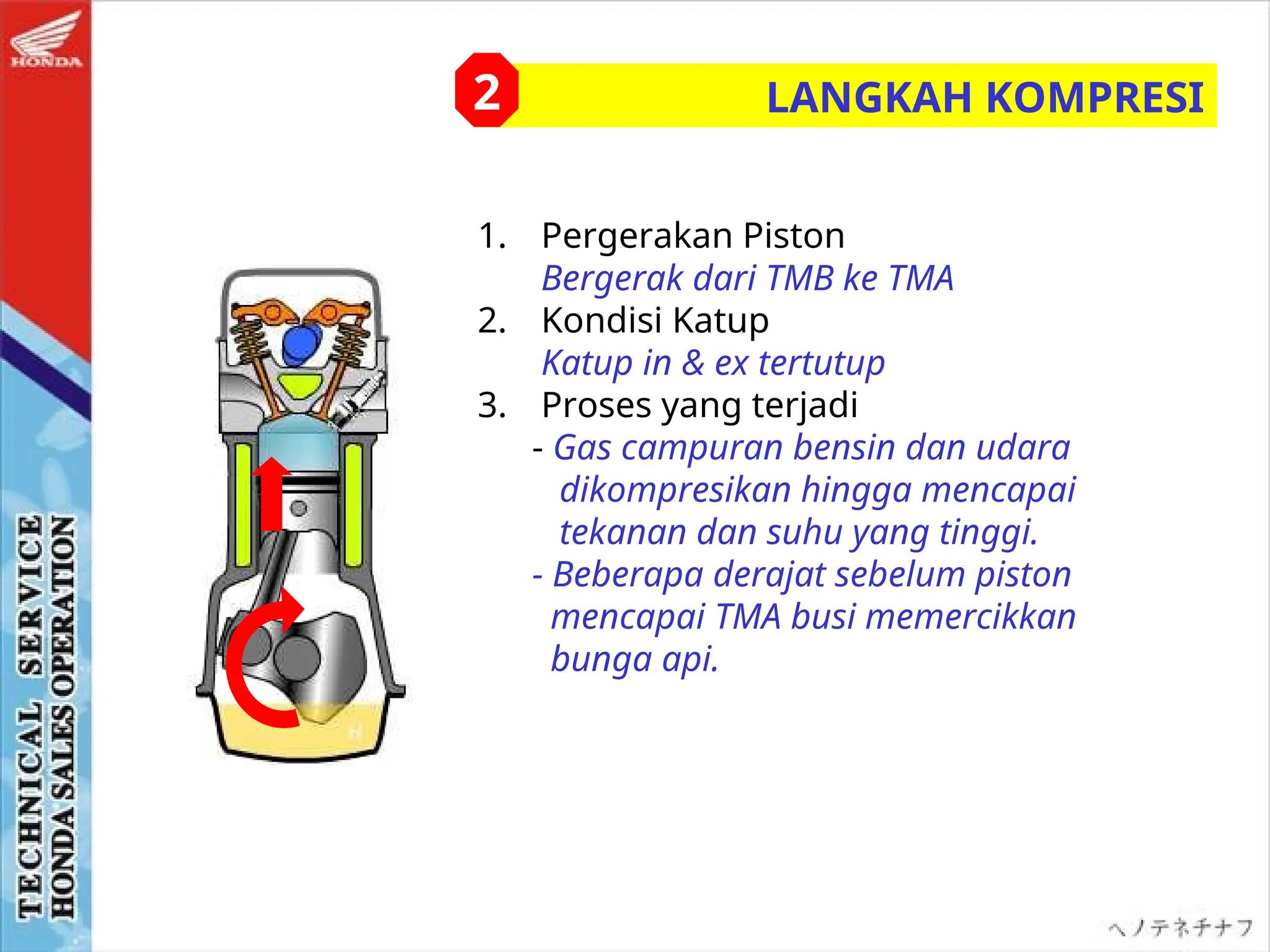 LANGKAH KOMPRESI
2
1. Pergerakan Piston
Bergerak dari TMB ke TMA
2. Kondisi Katup
Katup in & ex tertutup
3. Proses yang terjadi
- Gas campuran bensin dan udara
dikompresikan hingga mencapai
tekanan dan suhu yang tinggi.
- Beberapa derajat sebelum piston
mencapai TMA busi memercikkan
bunga api.
 