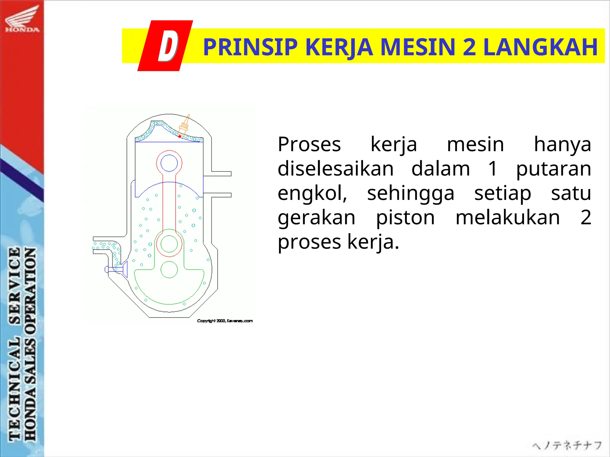 PRINSIP KERJA MESIN 2 LANGKAH
Proses kerja mesin hanya
diselesaikan dalam 1 putaran
engkol, sehingga setiap satu
gerakan piston melakukan 2
proses kerja.
 