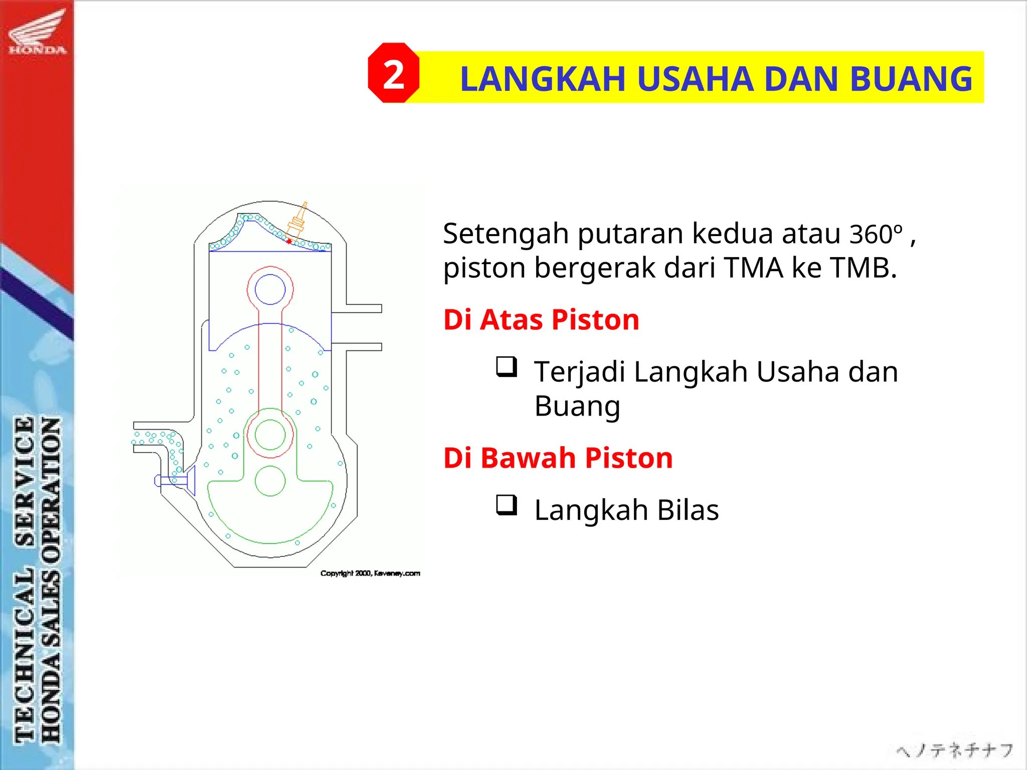 Setengah putaran kedua atau 360º ,
piston bergerak dari TMA ke TMB.
Di Atas Piston
 Terjadi Langkah Usaha dan
Buang
Di Bawah Piston
 Langkah Bilas
LANGKAH USAHA DAN BUANG
2
 
