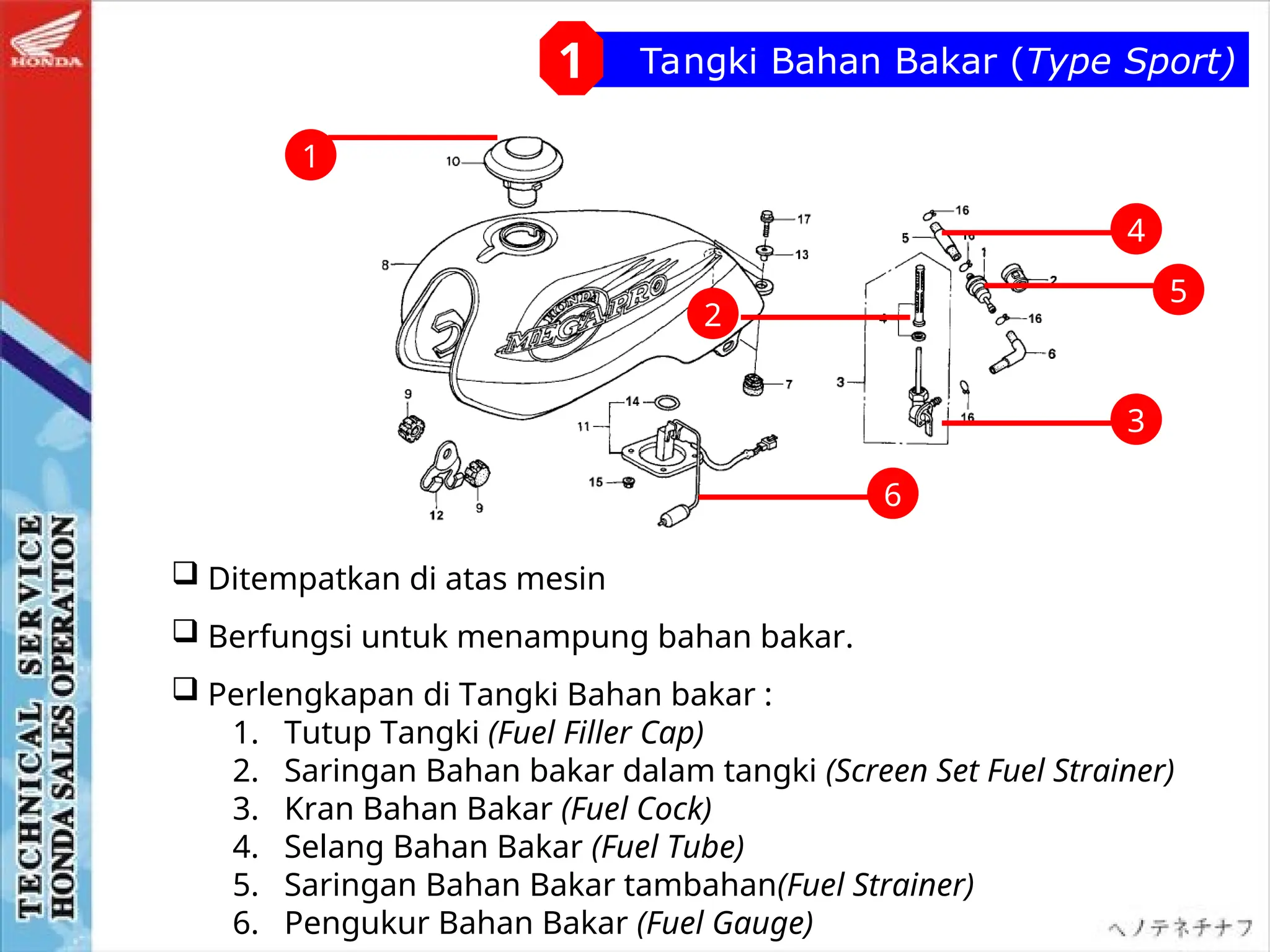 Tangki Bahan Bakar (Type Sport)
1
 Ditempatkan di atas mesin
 Berfungsi untuk menampung bahan bakar.
 Perlengkapan di Tangki Bahan bakar :
1. Tutup Tangki (Fuel Filler Cap)
2. Saringan Bahan bakar dalam tangki (Screen Set Fuel Strainer)
3. Kran Bahan Bakar (Fuel Cock)
4. Selang Bahan Bakar (Fuel Tube)
5. Saringan Bahan Bakar tambahan(Fuel Strainer)
6. Pengukur Bahan Bakar (Fuel Gauge)
1
2
4
3
5
6
 