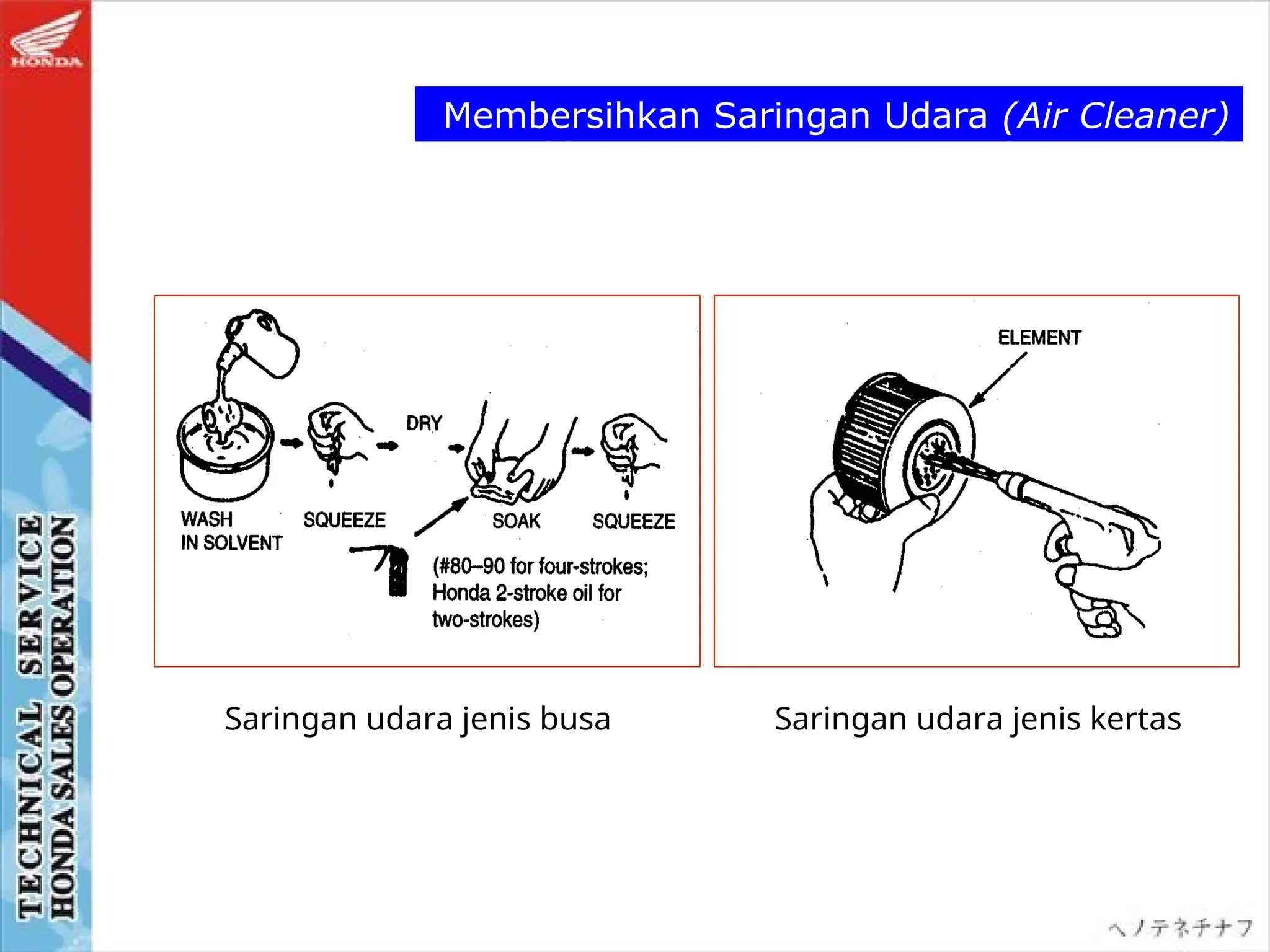 Saringan udara jenis busa Saringan udara jenis kertas
Membersihkan Saringan Udara (Air Cleaner)
 