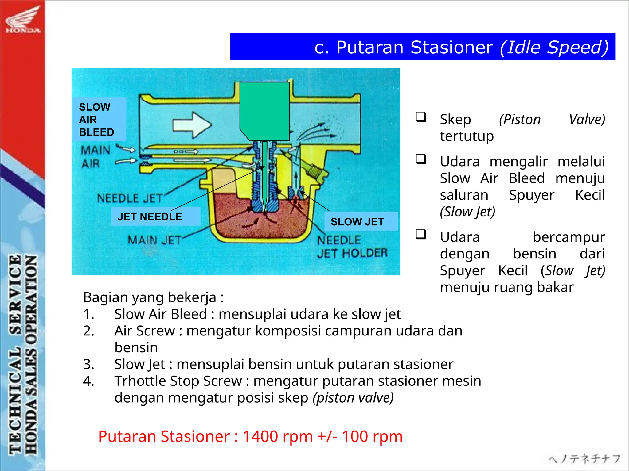  Skep (Piston Valve)
tertutup
 Udara mengalir melalui
Slow Air Bleed menuju
saluran Spuyer Kecil
(Slow Jet)
 Udara bercampur
dengan bensin dari
Spuyer Kecil (Slow Jet)
menuju ruang bakar
c. Putaran Stasioner (Idle Speed)
SLOW
AIR
BLEED
SLOW JET
Putaran Stasioner : 1400 rpm +/- 100 rpm
Bagian yang bekerja :
1. Slow Air Bleed : mensuplai udara ke slow jet
2. Air Screw : mengatur komposisi campuran udara dan
bensin
3. Slow Jet : mensuplai bensin untuk putaran stasioner
4. Trhottle Stop Screw : mengatur putaran stasioner mesin
dengan mengatur posisi skep (piston valve)
JET NEEDLE
 