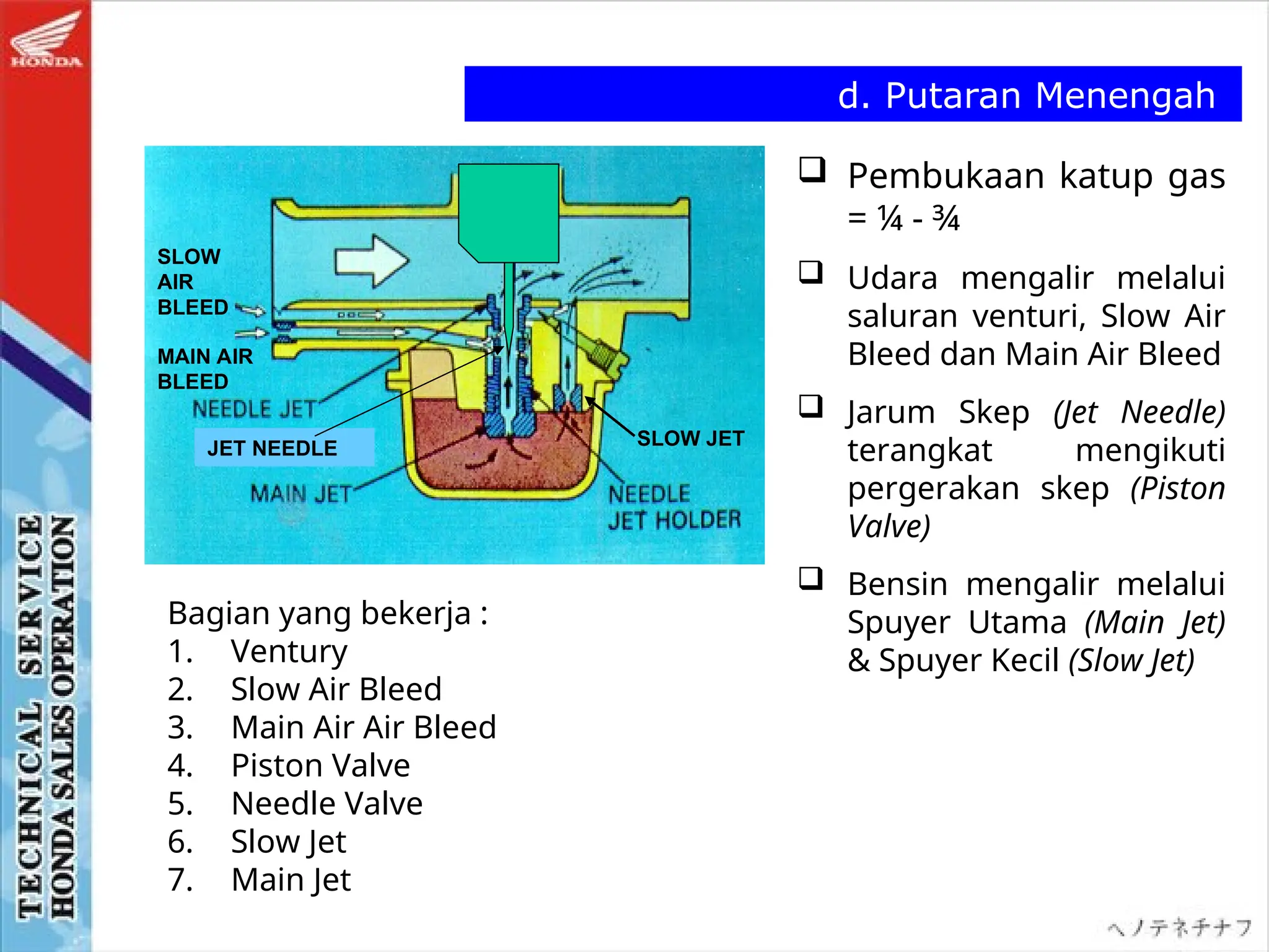  Pembukaan katup gas
= ¼ - ¾
 Udara mengalir melalui
saluran venturi, Slow Air
Bleed dan Main Air Bleed
 Jarum Skep (Jet Needle)
terangkat mengikuti
pergerakan skep (Piston
Valve)
 Bensin mengalir melalui
Spuyer Utama (Main Jet)
& Spuyer Kecil (Slow Jet)
d. Putaran Menengah
SLOW JET
MAIN AIR
BLEED
SLOW
AIR
BLEED
Bagian yang bekerja :
1. Ventury
2. Slow Air Bleed
3. Main Air Air Bleed
4. Piston Valve
5. Needle Valve
6. Slow Jet
7. Main Jet
JET NEEDLE
 
