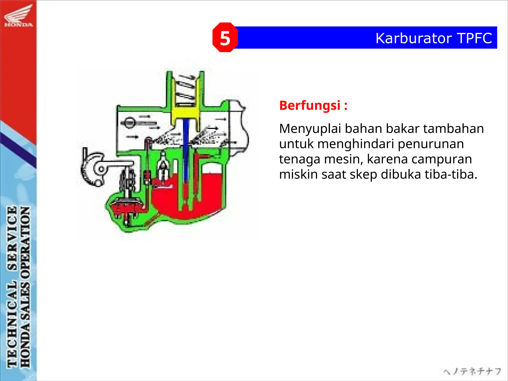 Berfungsi :
Menyuplai bahan bakar tambahan
untuk menghindari penurunan
tenaga mesin, karena campuran
miskin saat skep dibuka tiba-tiba.
Karburator TPFC
5
 
