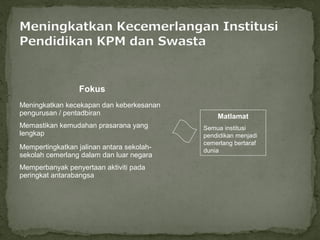 Fokus
Meningkatkan kecekapan dan keberkesanan
pengurusan / pentadbiran                       Matlamat
Memastikan kemudahan prasarana yang        Semua institusi
lengkap                                    pendidikan menjadi
                                           cemerlang bertaraf
Mempertingkatkan jalinan antara sekolah-   dunia
sekolah cemerlang dalam dan luar negara
Memperbanyak penyertaan aktiviti pada
peringkat antarabangsa
 