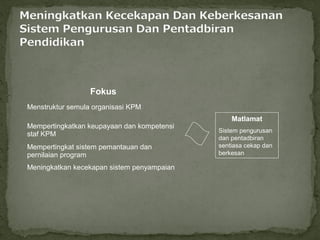 Fokus
Menstruktur semula organisasi KPM
                                                Matlamat
Mempertingkatkan keupayaan dan kompetensi
                                            Sistem pengurusan
staf KPM
                                            dan pentadbiran
Mempertingkat sistem pemantauan dan         sentiasa cekap dan
pernilaian program                          berkesan

Meningkatkan kecekapan sistem penyampaian
 