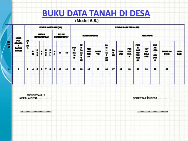 Contoh Surat Gugatan Sengketa Tanah Surat G