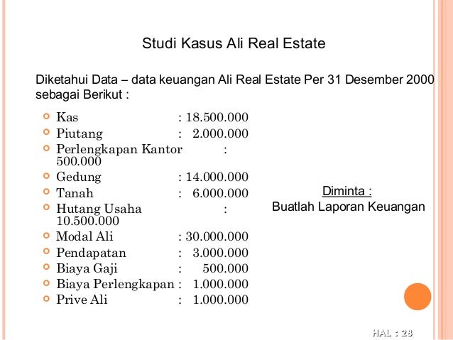 Contoh Laporan Keuangan Perusahaan Property Real Estate Contoh Laporan Keuangan Perusahaan Property Real Estate