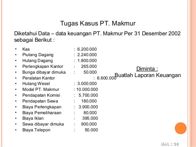 Standar Akuntansi Keuangan Penjelasan 10 standar auditing
