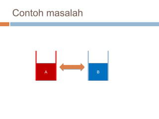 Contoh masalah




      A          B
 