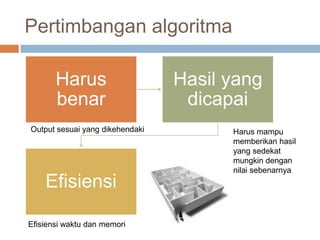 Pertimbangan algoritma

       Harus                     Hasil yang
       benar                      dicapai
Output sesuai yang dikehendaki         Harus mampu
                                       memberikan hasil
                                       yang sedekat
                                       mungkin dengan
                                       nilai sebenarnya
    Efisiensi

Efisiensi waktu dan memori
 