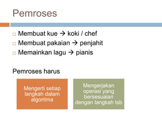 Pemroses
   Membuat kue  koki / chef
   Membuat pakaian  penjahit
   Memainkan lagu  pianis

Pemroses harus

                          Mengerjakan
     Mengerti setiap
                          operasi yang
     langkah dalam
                          bersesuaian
        algoritma
                       dengan langkah tsb
 