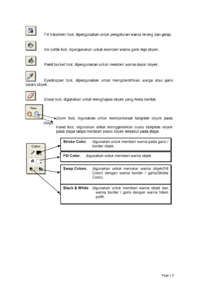 Dasar Animasi Macromedia Flash 8