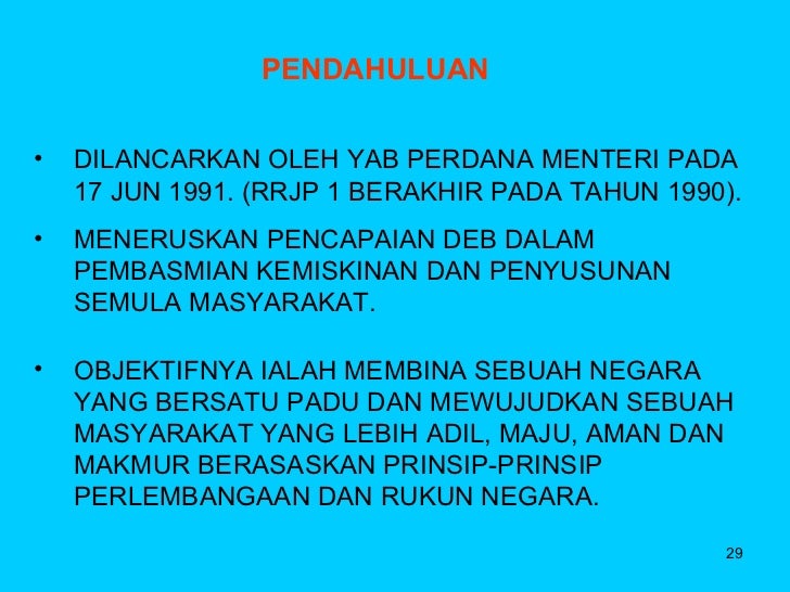 Prinsip dasar perdagangan opsi