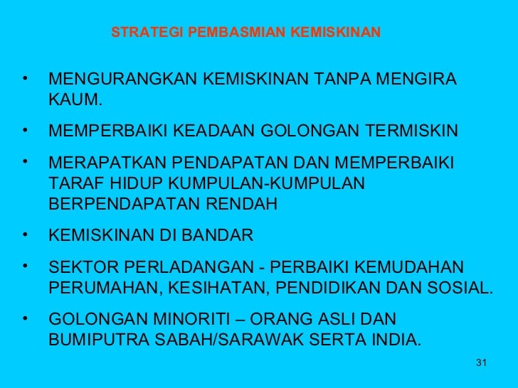 Prinsip dasar perdagangan opsi