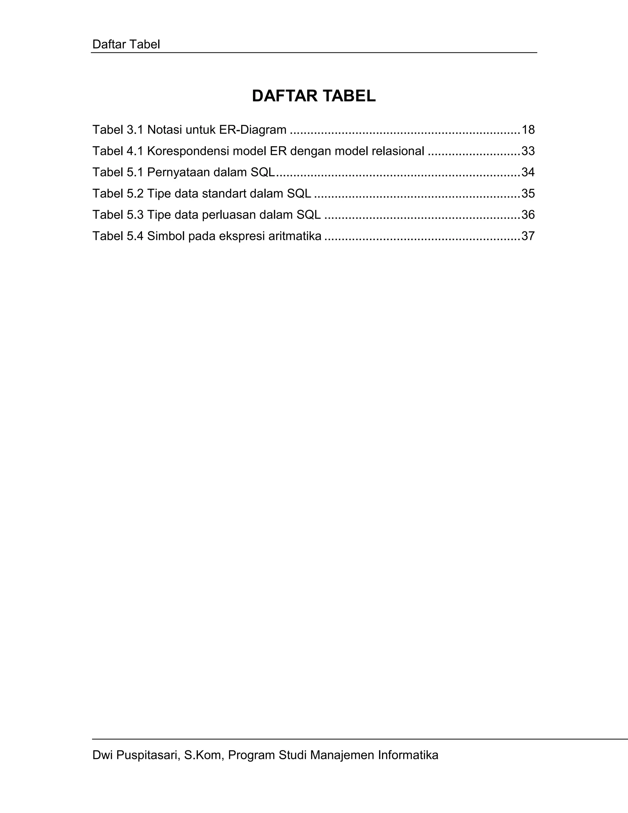 Daftar Tabel



                                     DAFTAR TABEL
Tabel 3.1 Notasi untuk ER-Diagram ...................................................................18
Tabel 4.1 Korespondensi model ER dengan model relasional ...........................33
Tabel 5.1 Pernyataan dalam SQL.......................................................................34
Tabel 5.2 Tipe data standart dalam SQL ............................................................35
Tabel 5.3 Tipe data perluasan dalam SQL .........................................................36
Tabel 5.4 Simbol pada ekspresi aritmatika .........................................................37




Dwi Puspitasari, S.Kom, Program Studi Manajemen Informatika
 